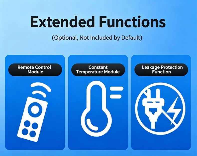 Motor drive calibration for electric swing gate assembly SG