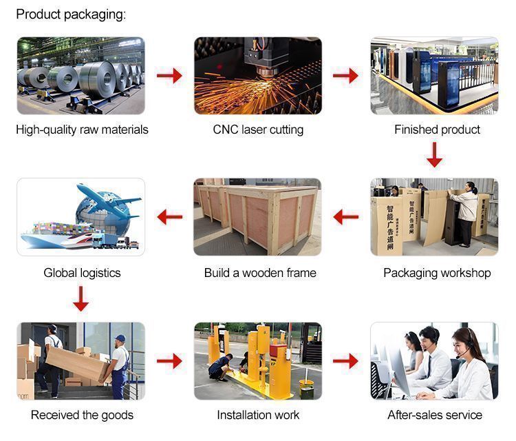 Logistic container shipping Baroxon parking gates from Shandong to Singapore ports
