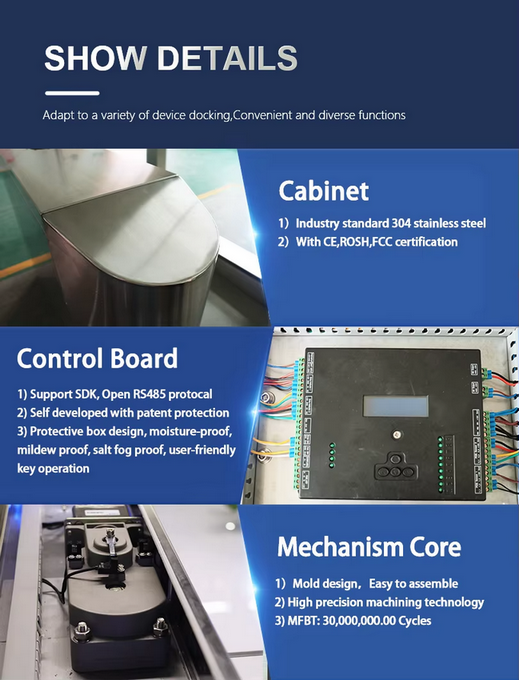 Biometric face recognition and RFID access control turnstile integration solution