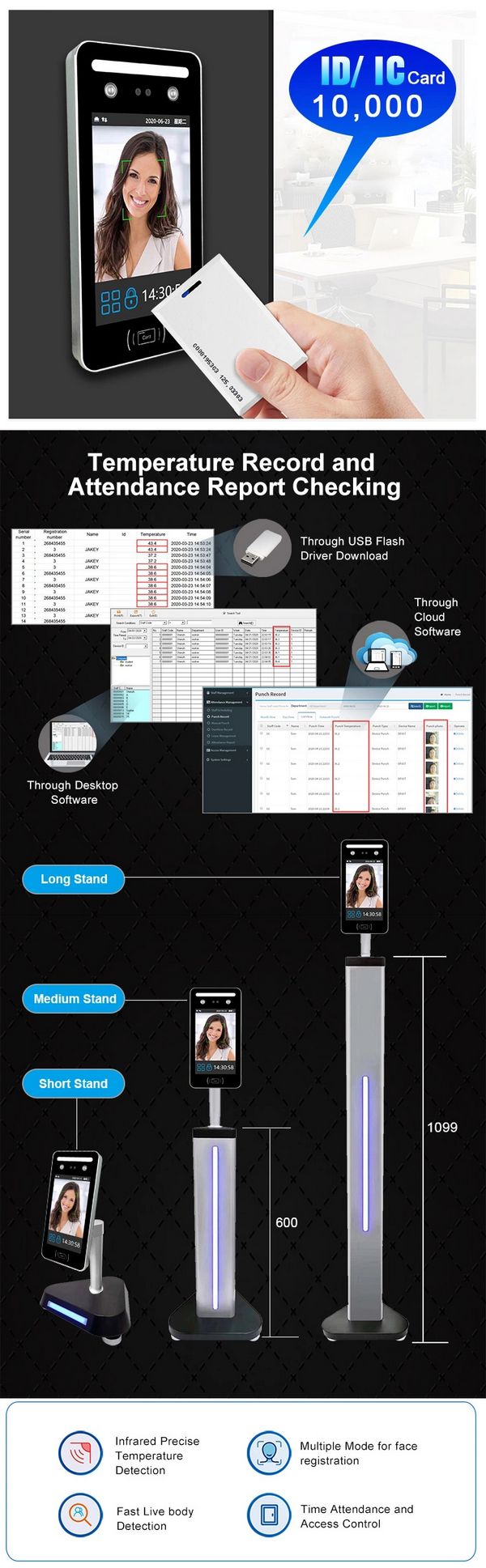 Cloud-based staff attendance system with anti-spoofing facial verification technology