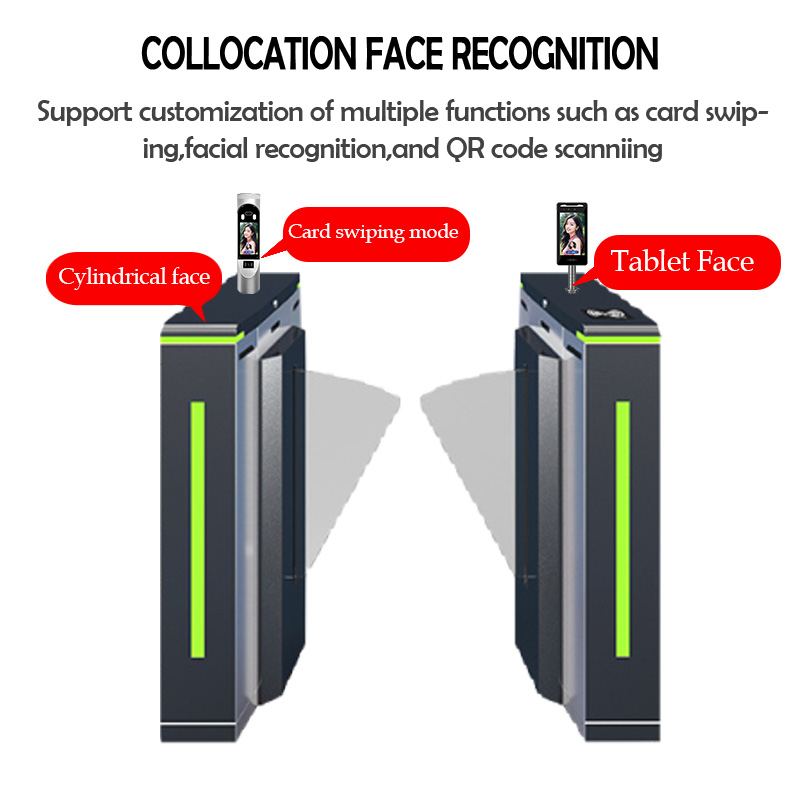 Integrated biometric security system for Singapore corporate offices