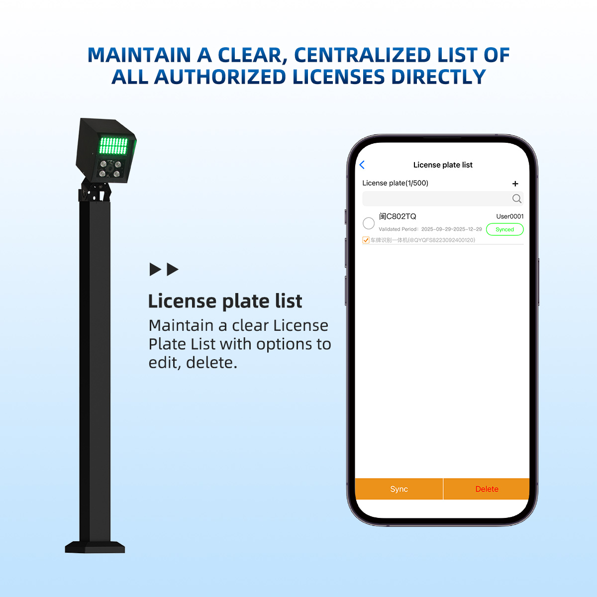 Security gate access control equipment for modern residential clusters